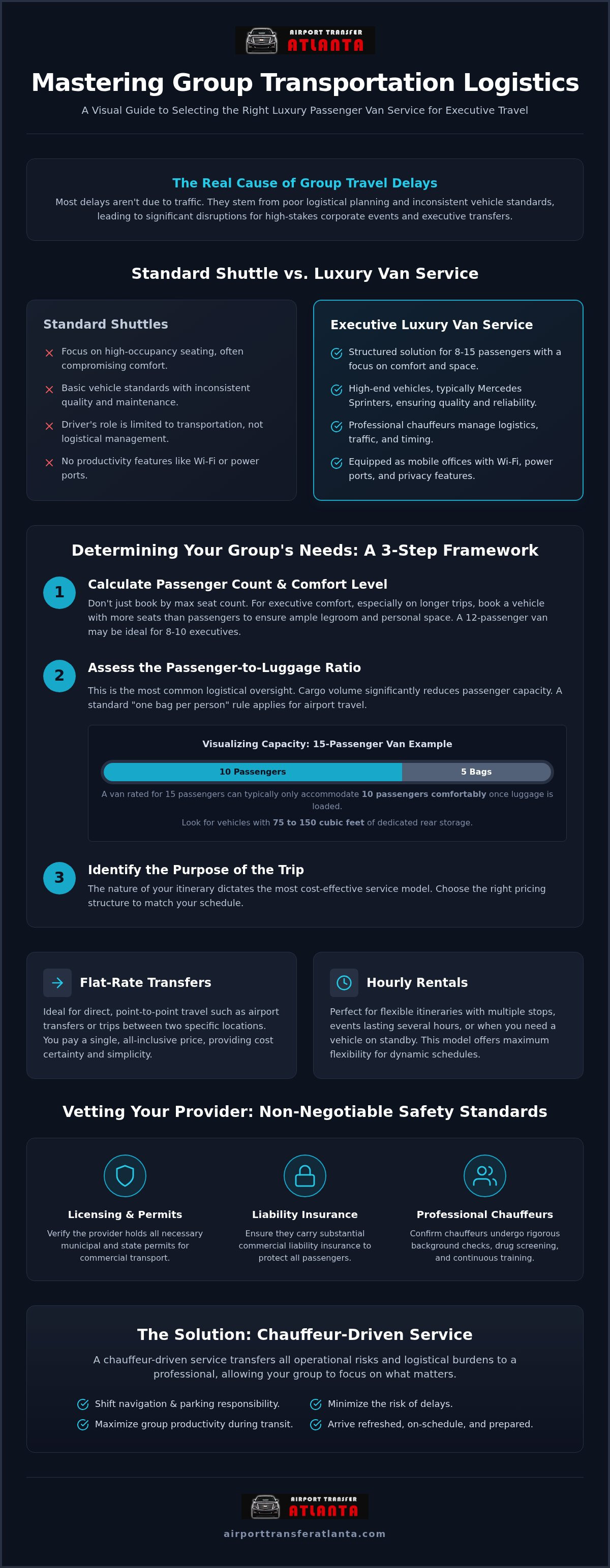 Luxury passenger van service Atlanta