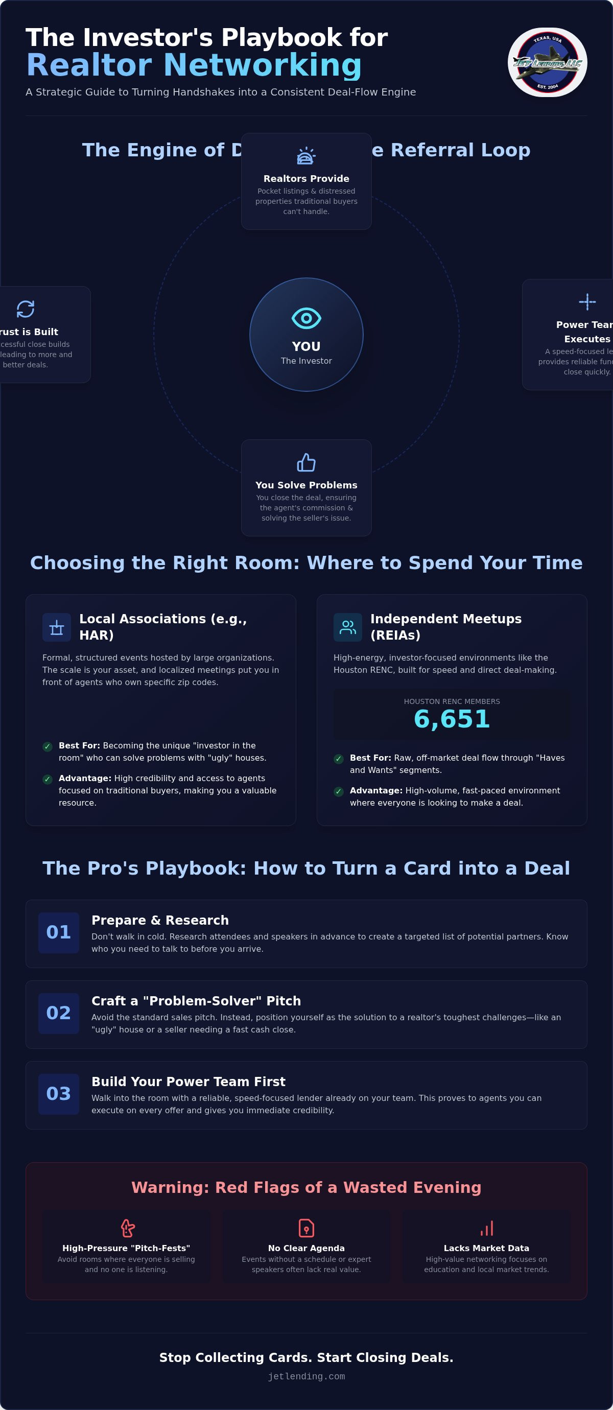 Realtor networking events