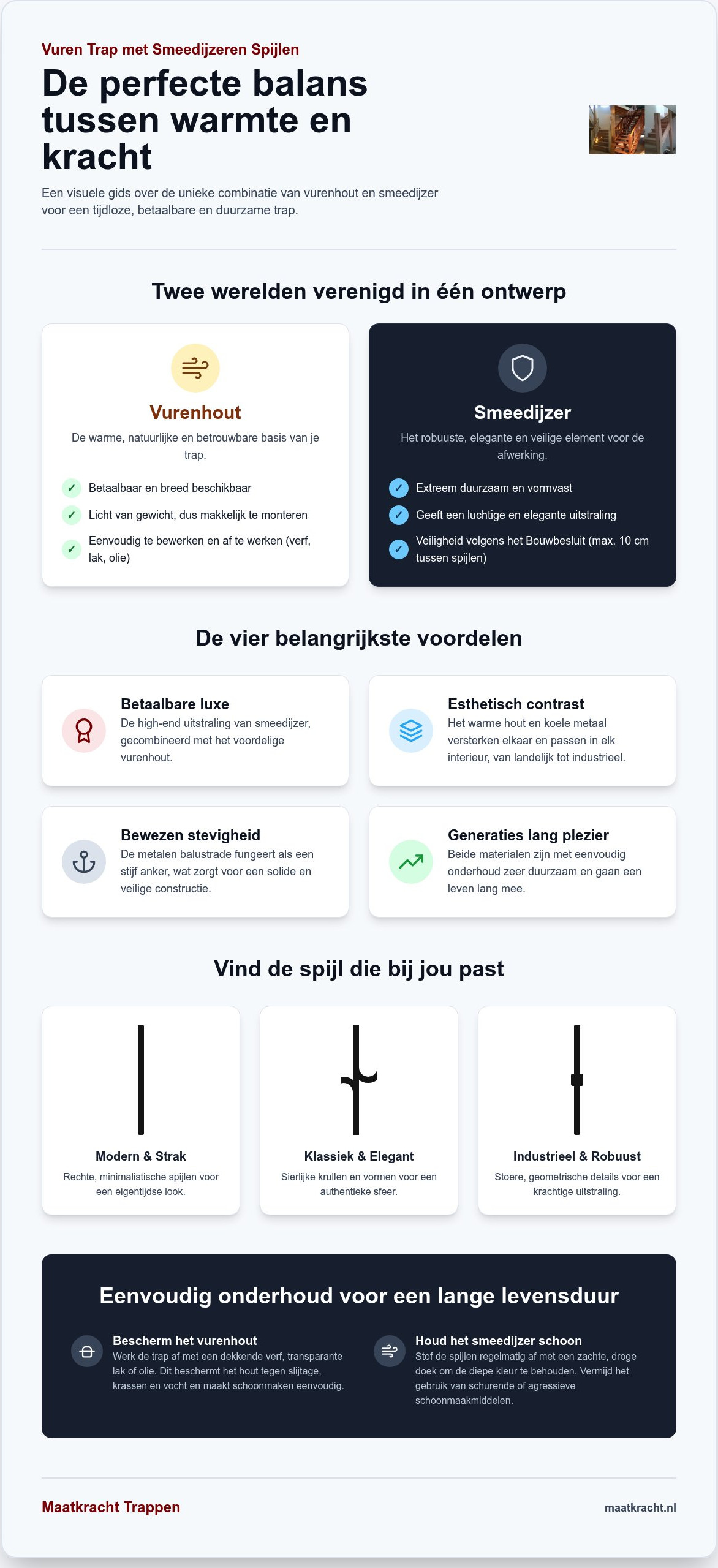 Vuren trap met smeedijzeren spijlen