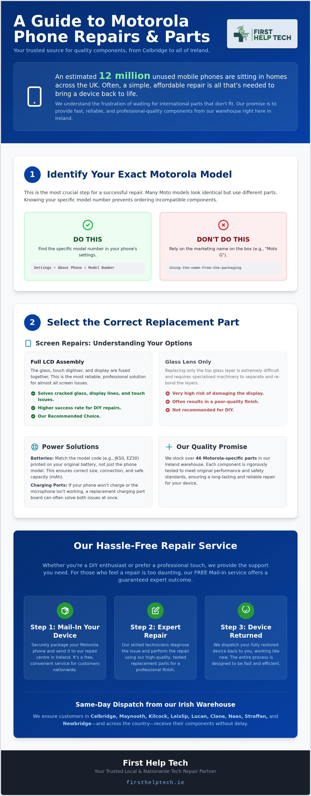 Motorola phone replacement parts