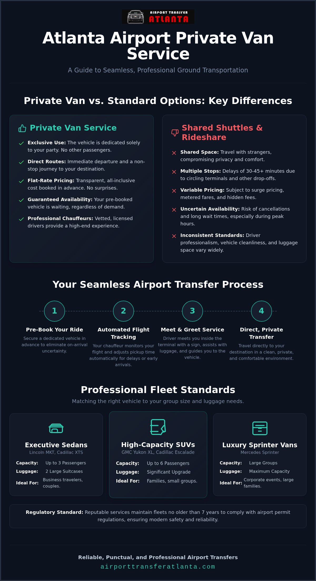 Atlanta airport private van service