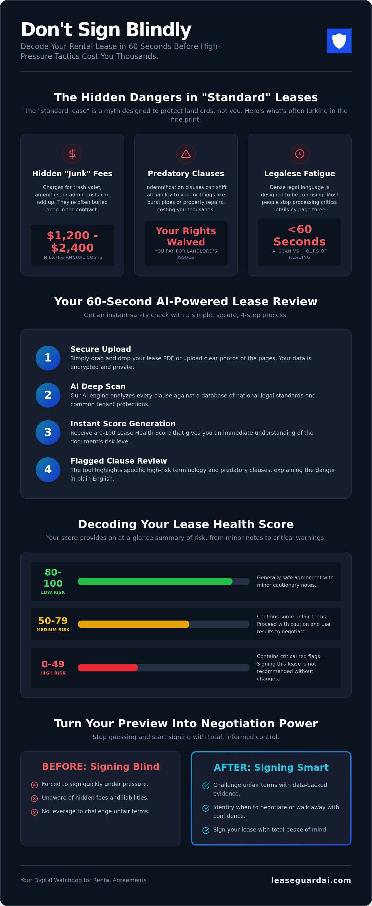 Free Lease Preview