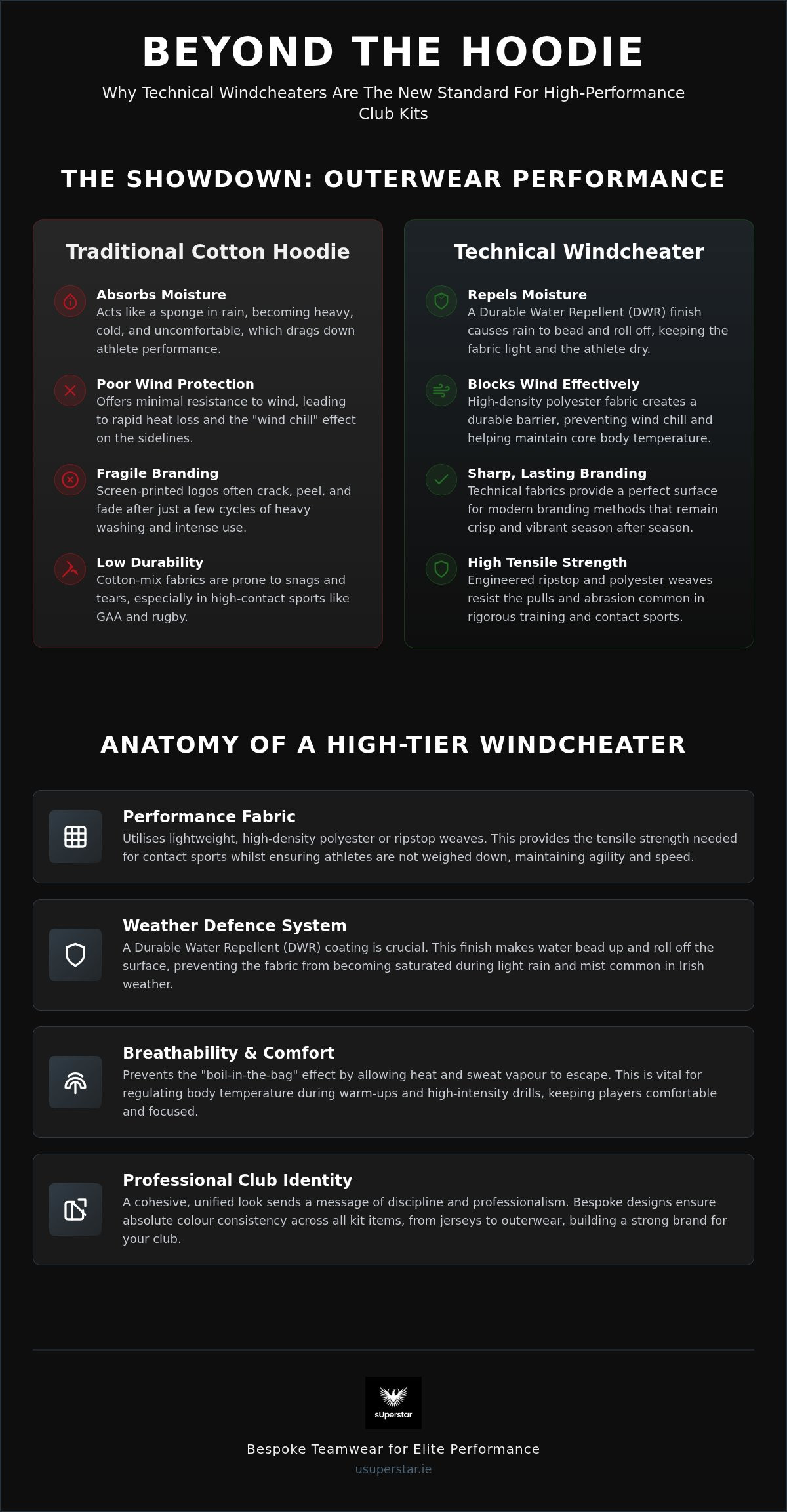 Club windcheaters with logo