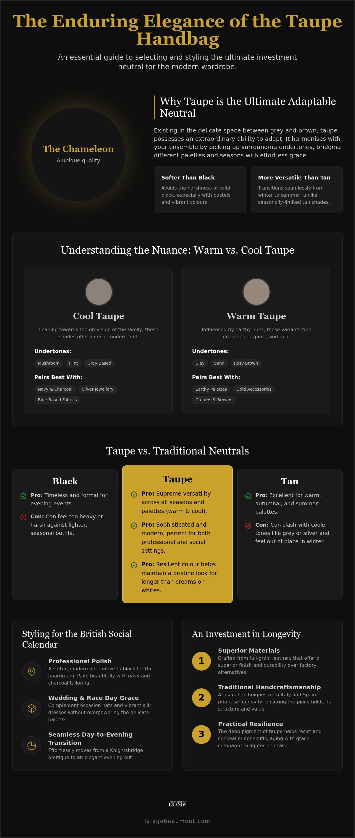 Taupe Handbags