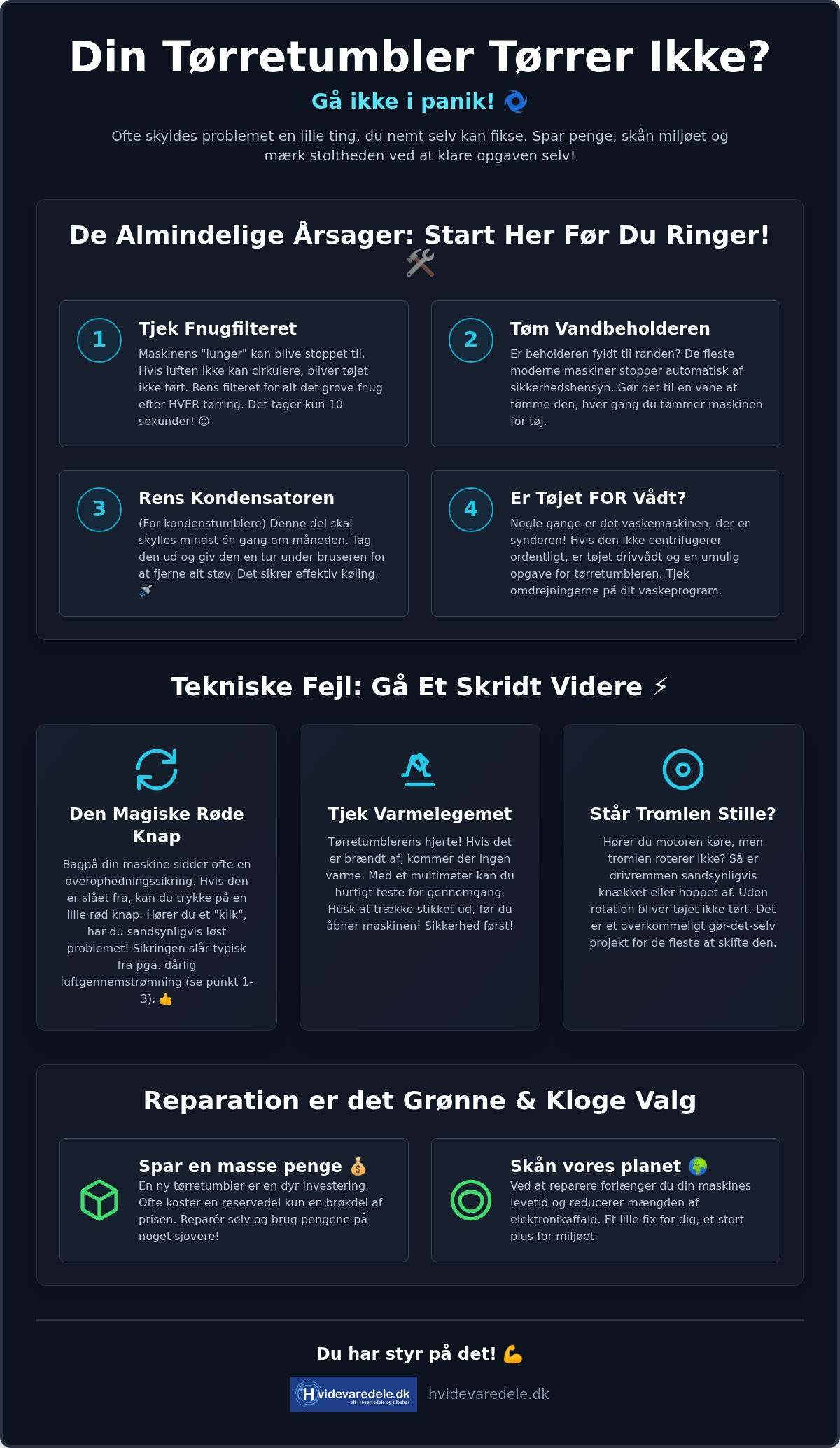 Tørretumbler tørrer ikke