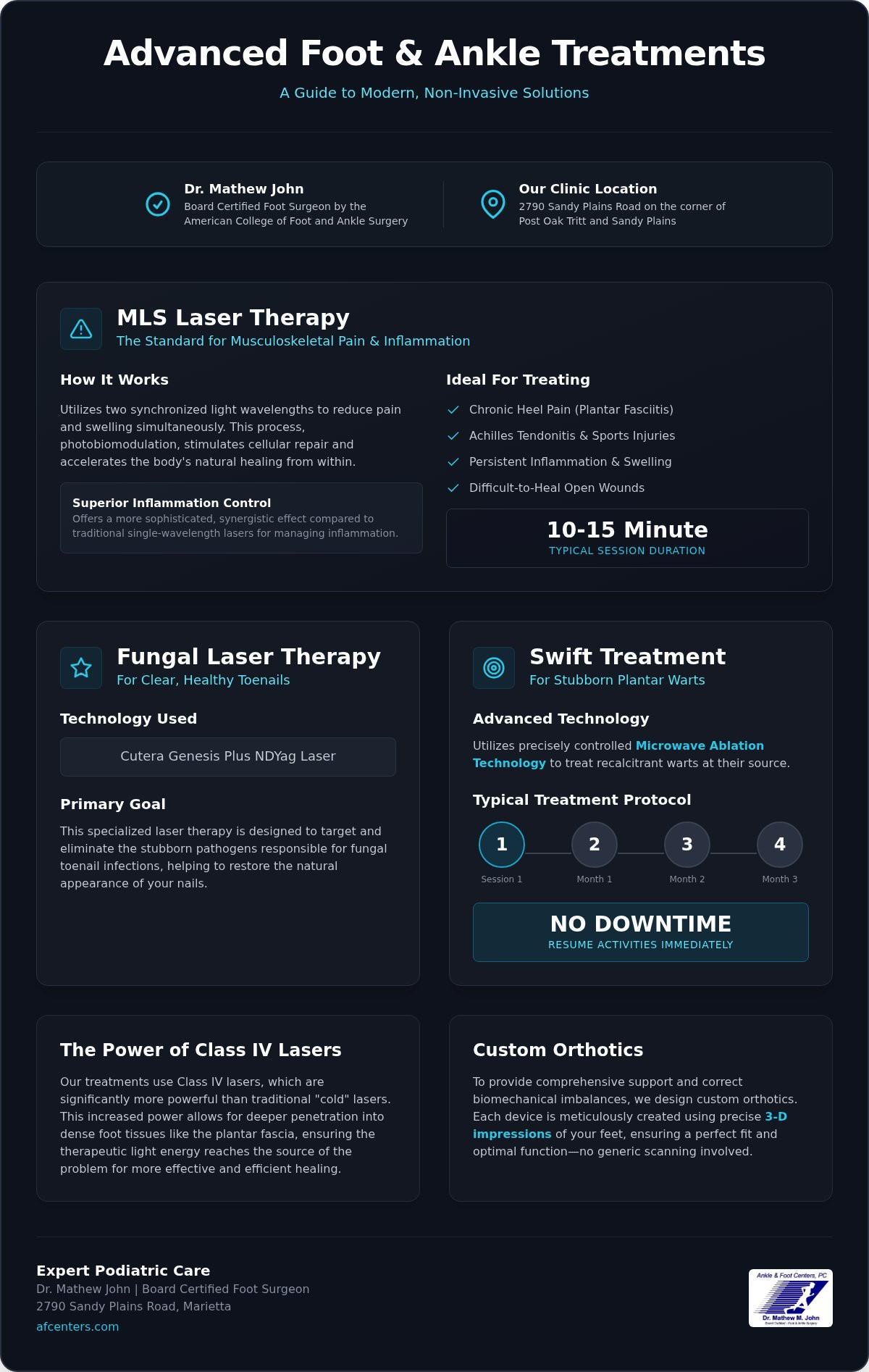 K-laser therapy