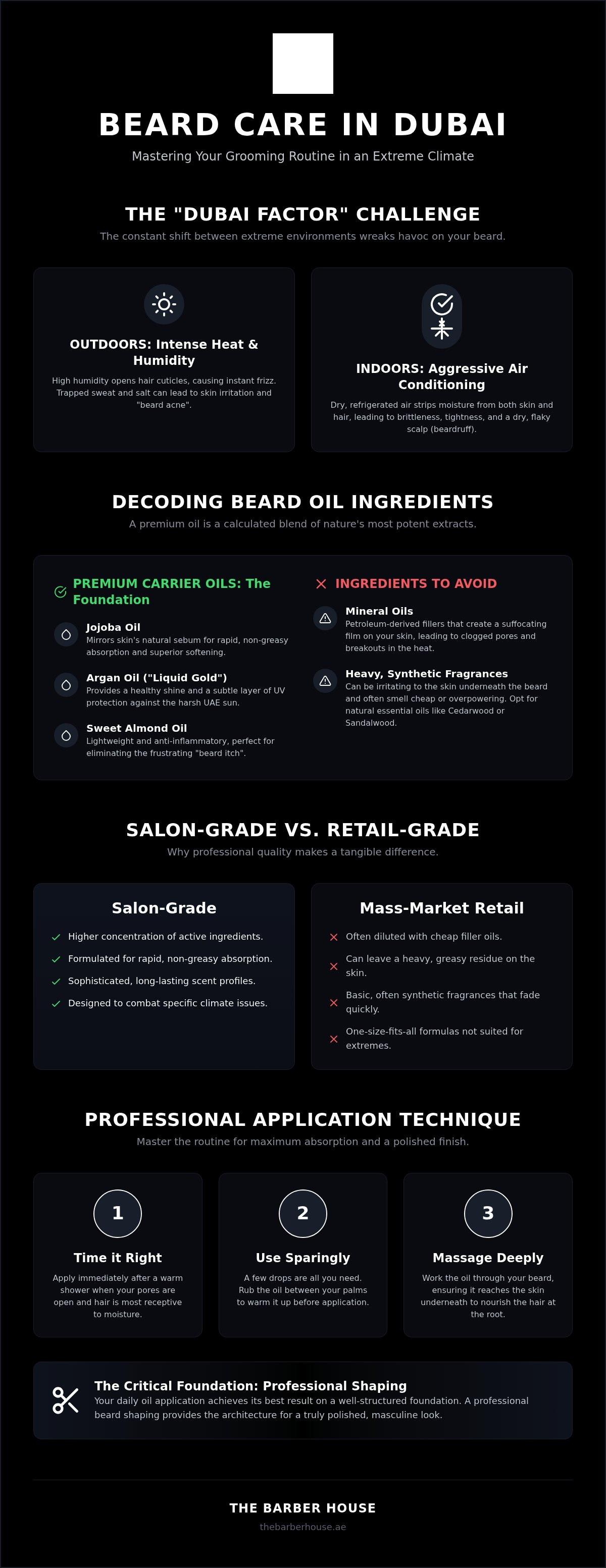 Best beard oil dubai
