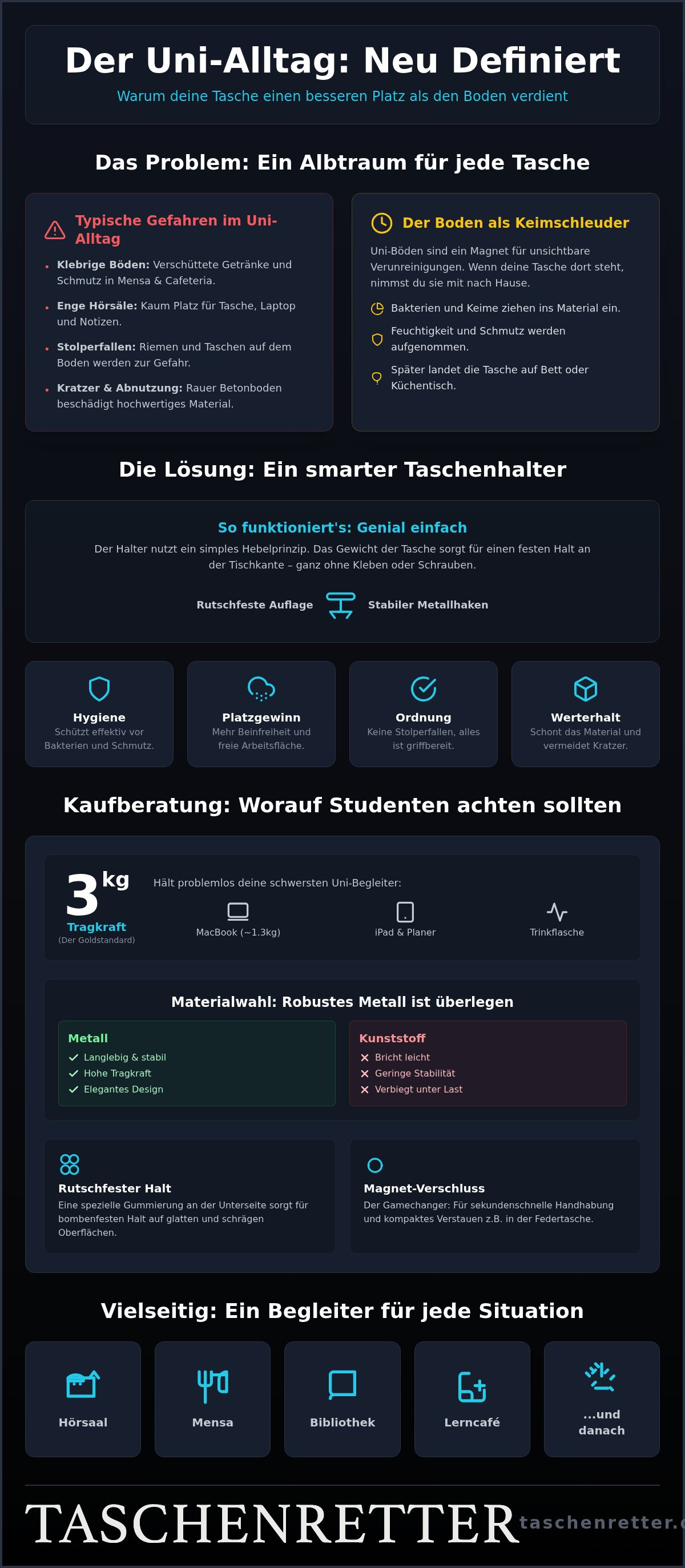 Taschenhalter für die Uni