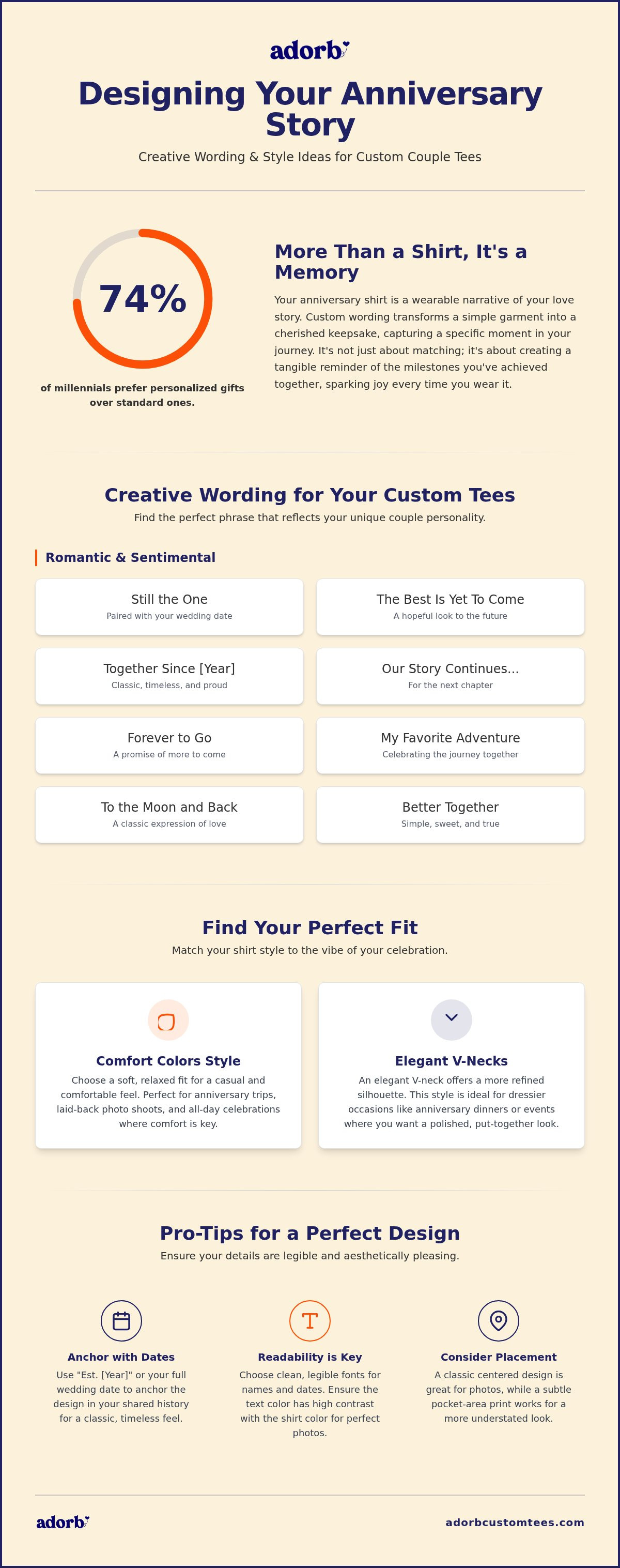 Custom Anniversary Shirts with Wedding Date and Names: 25 Wording Ideas