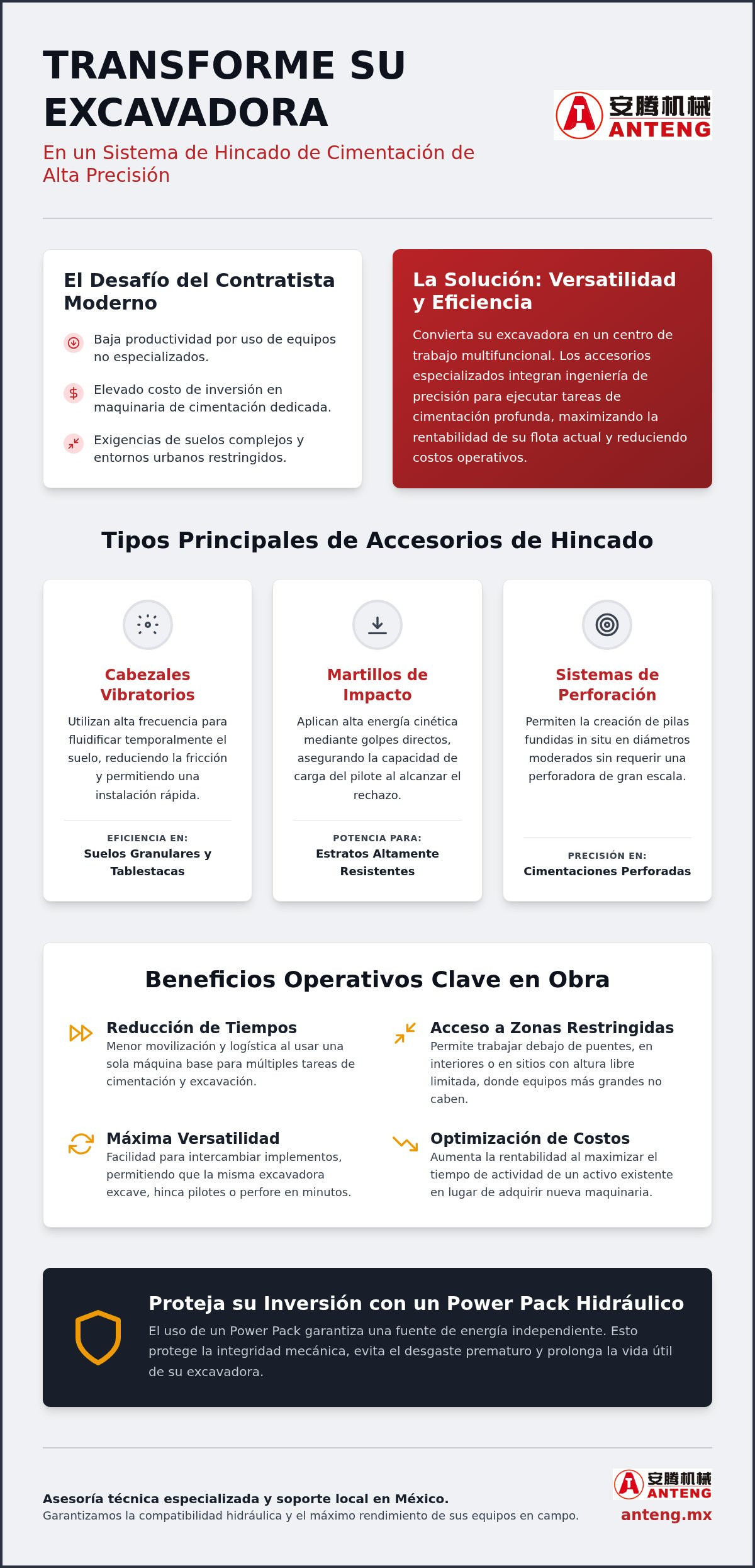 Accesorios para excavadoras de cimentación