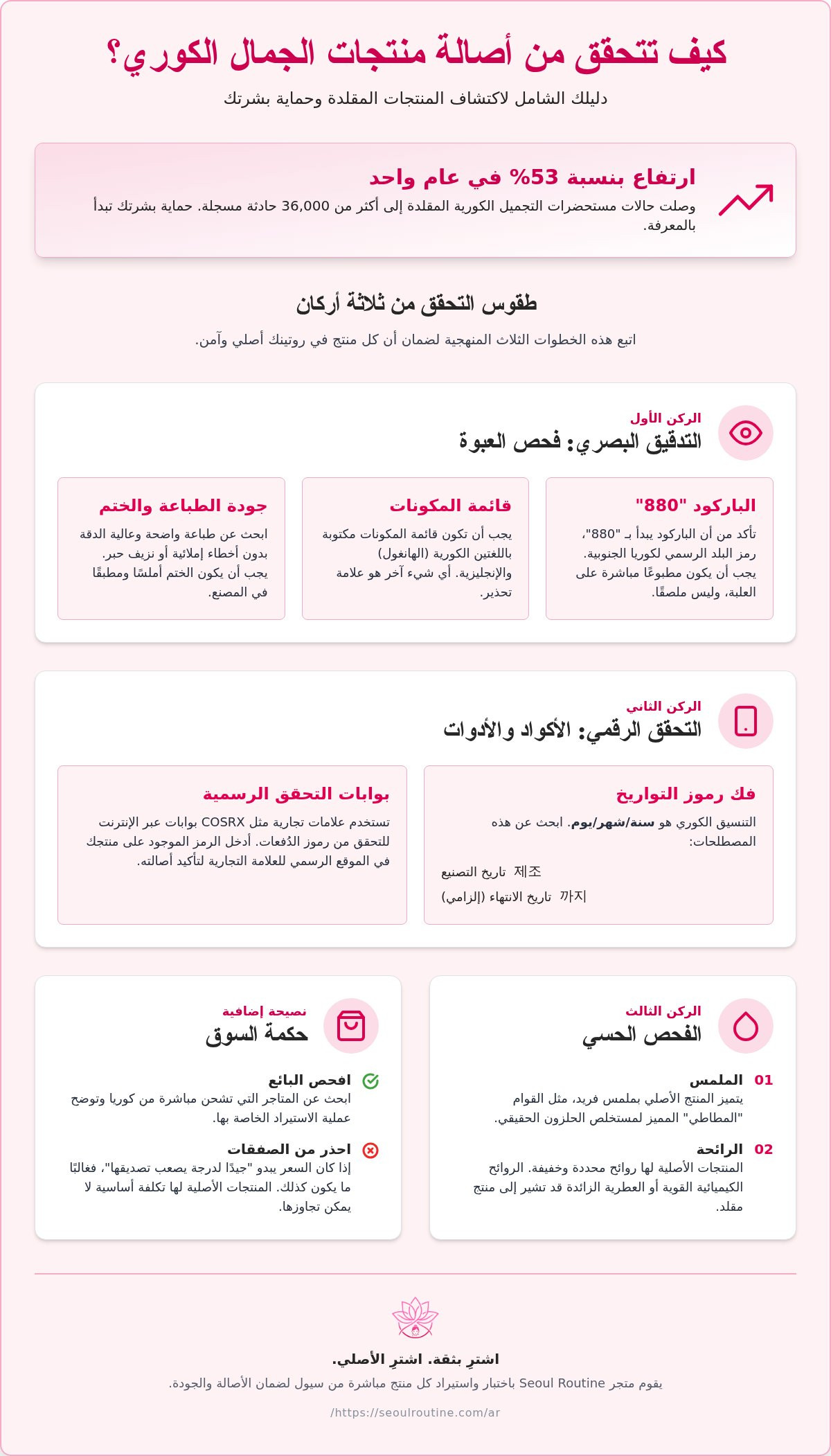 كيفية التحقق من أصالة منتجات الجمال الكوري