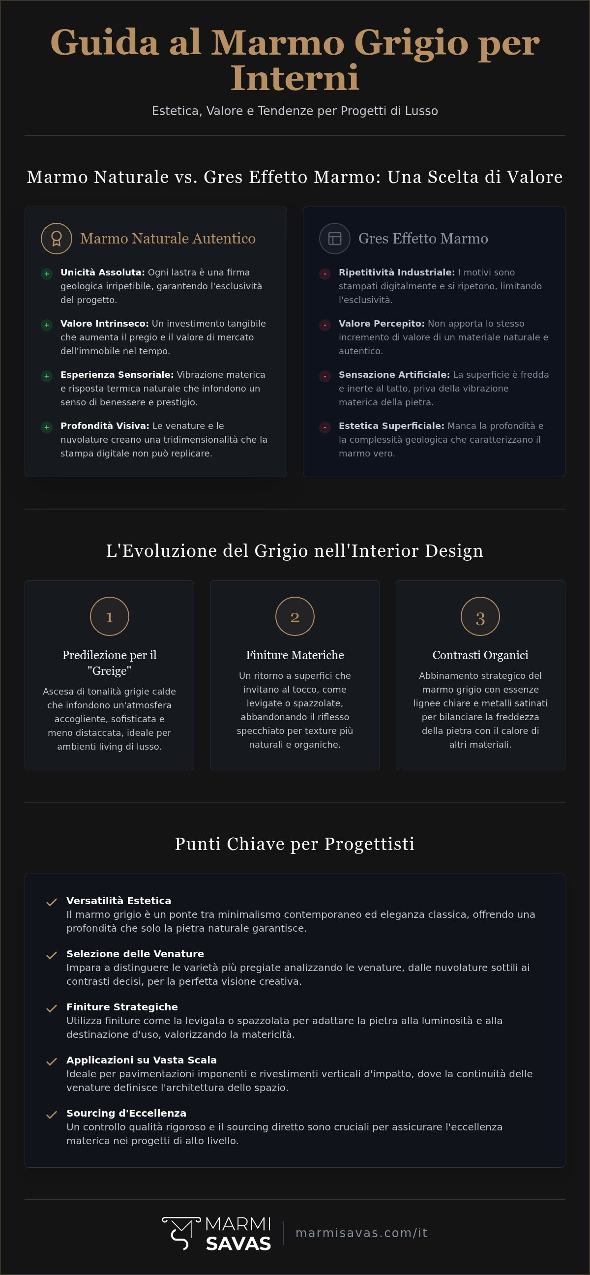 Marmo grigio per interni