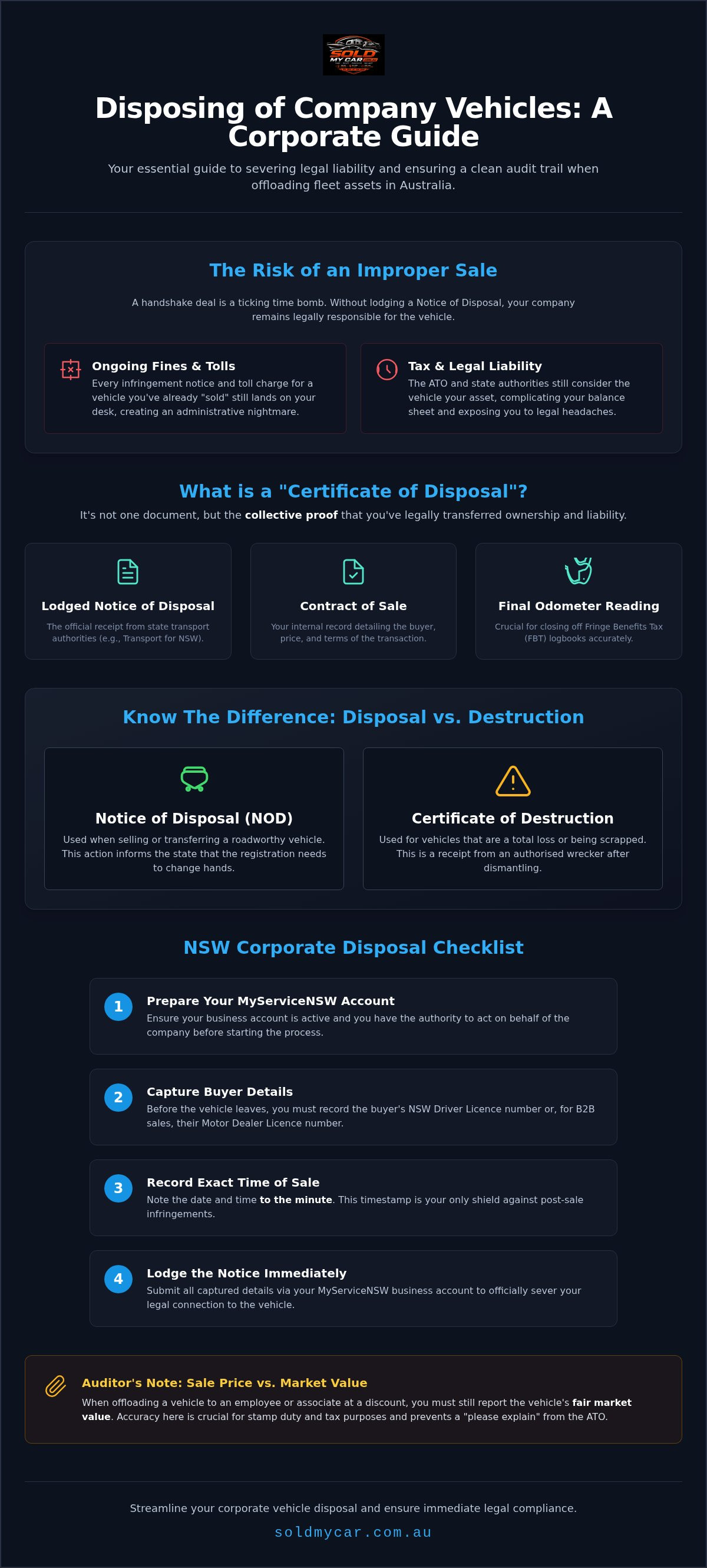 Certificate of disposal for company vehicles