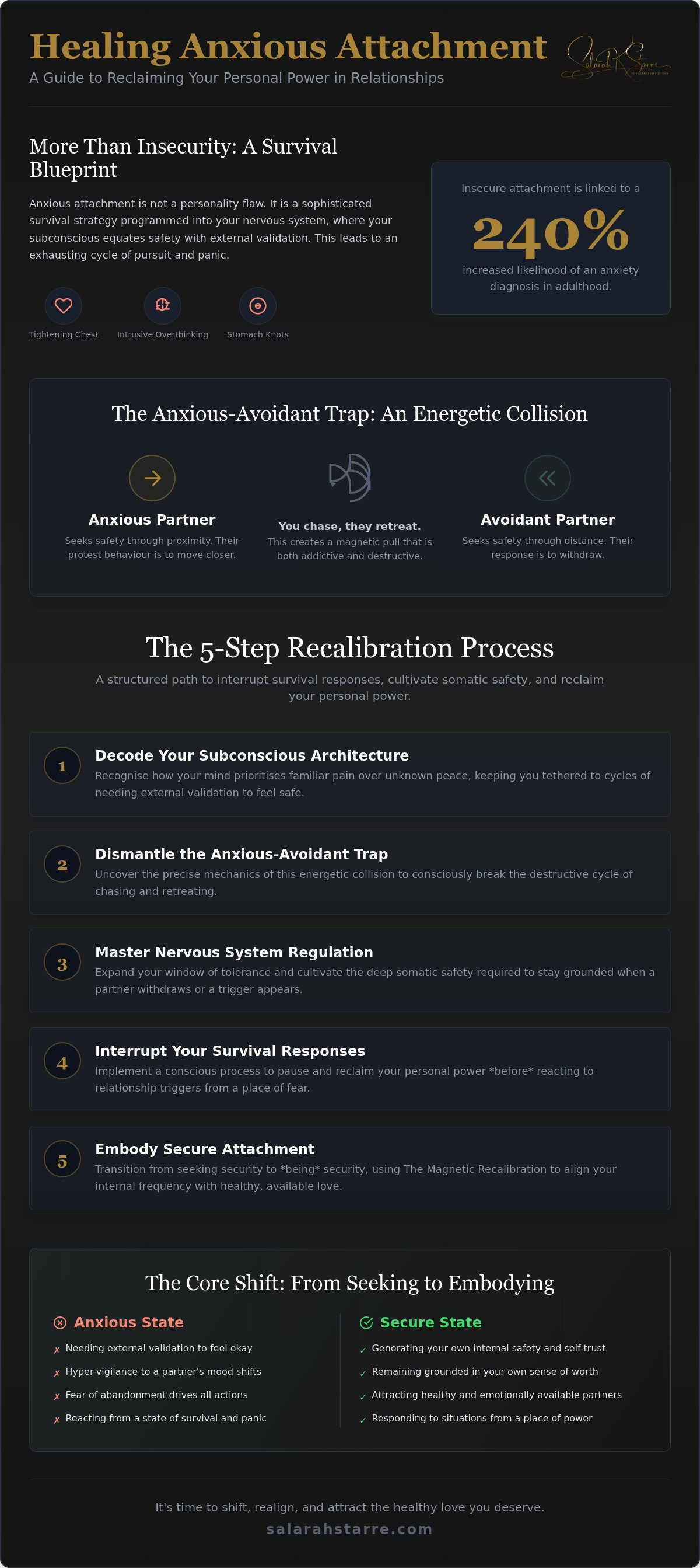 How to heal an anxious attachment style