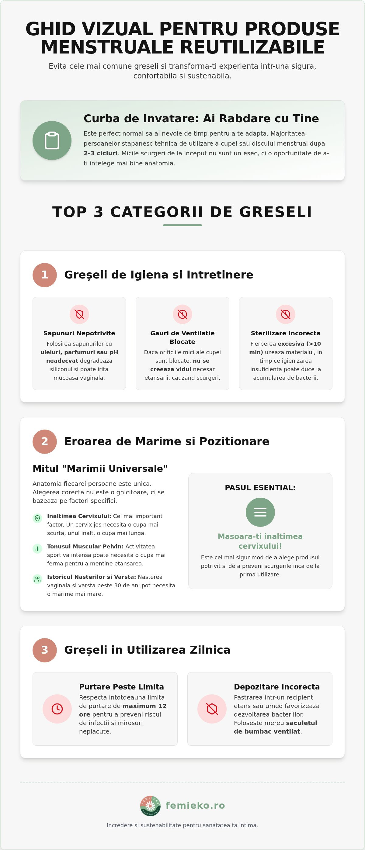 Greșeli produse menstruale reutilizabile