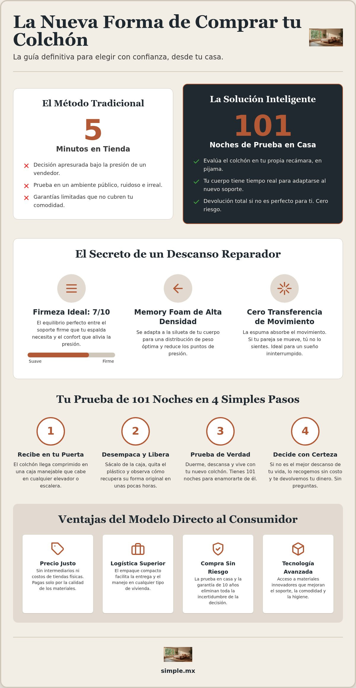 Colchón matrimonial con prueba en casa