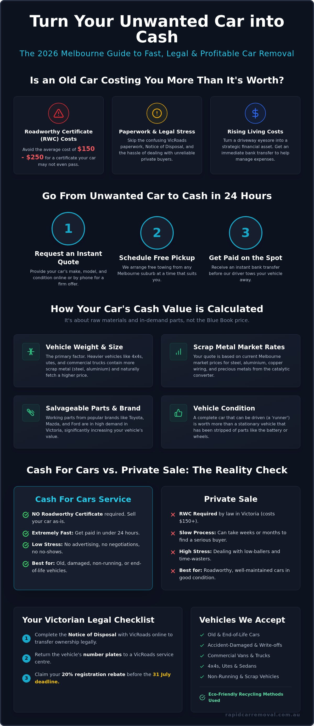 Cash for car