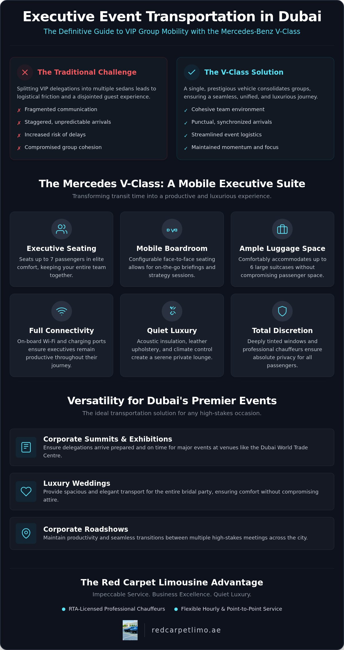 Mercedes V-Class for Events in Dubai: The 2026 Executive Logistics Guide infographic