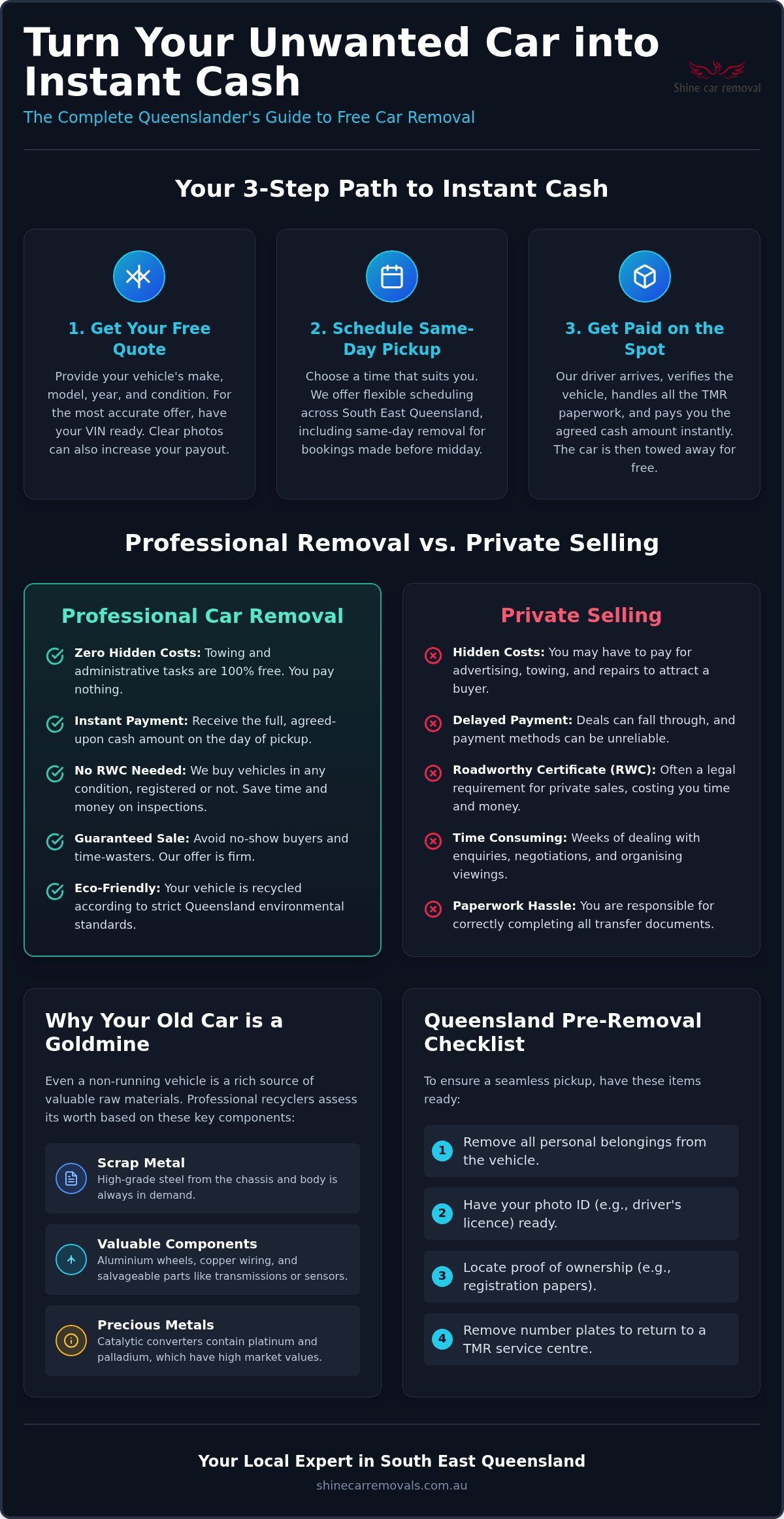 Free car removal for cash