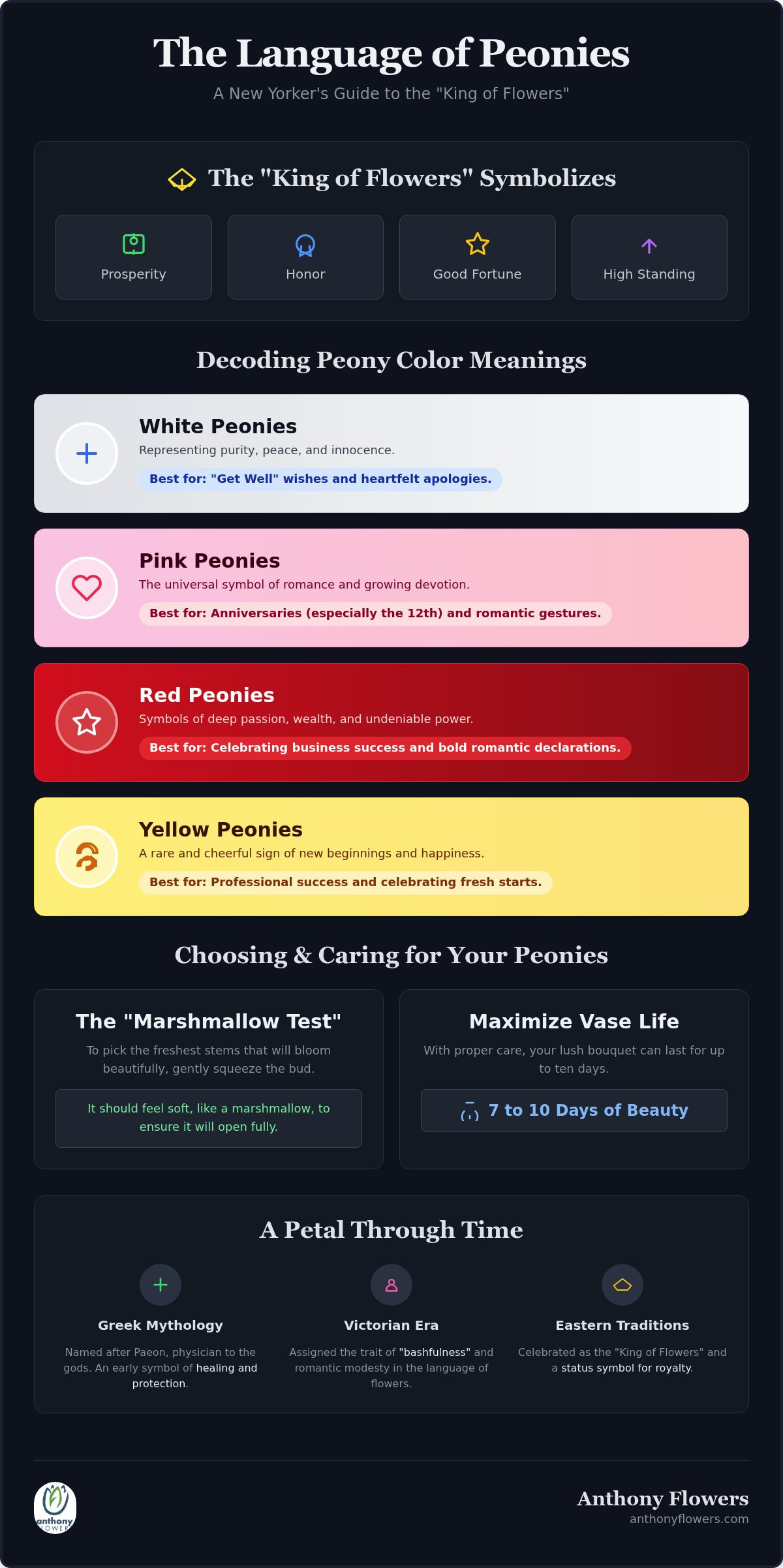 Peony flower meaning