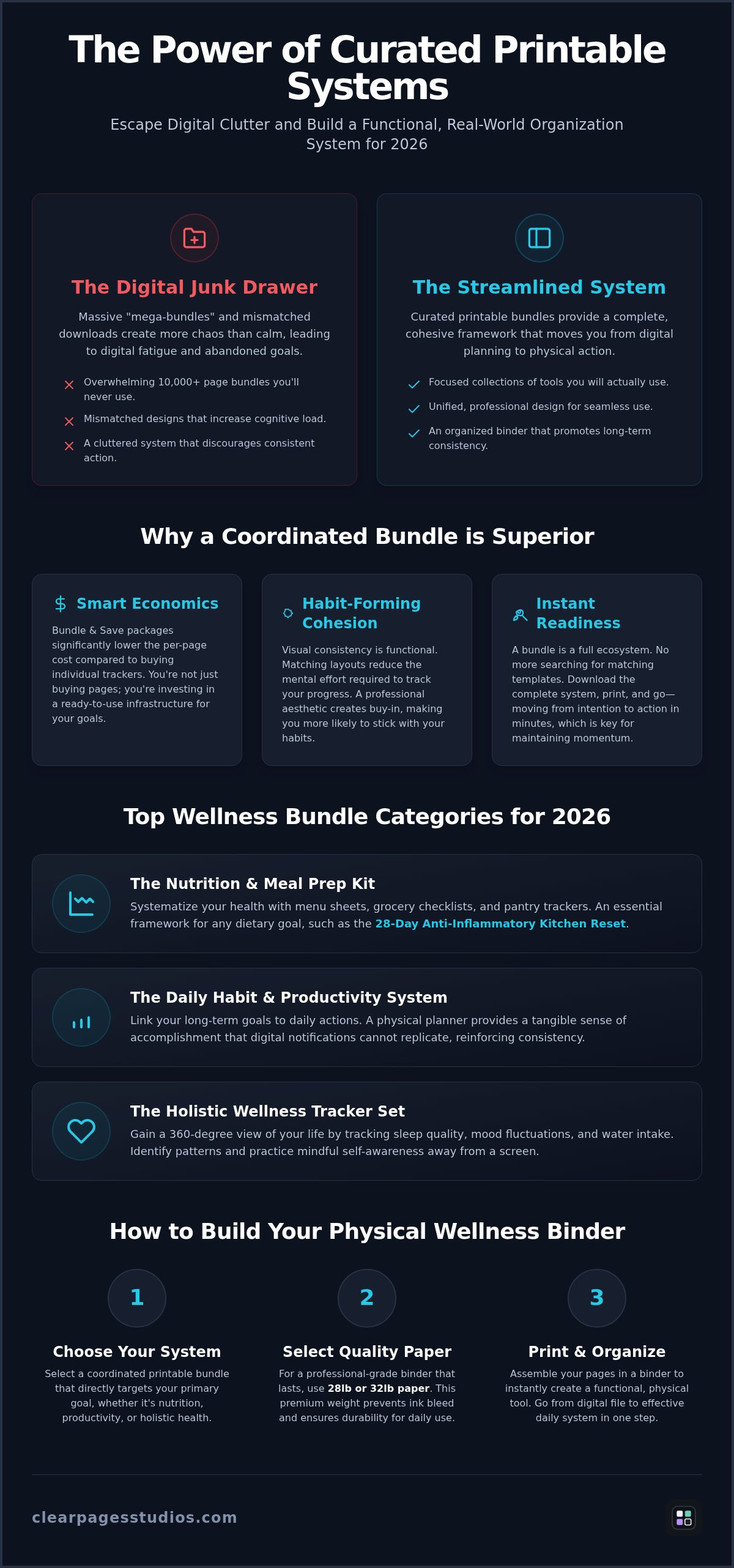 Printable bundle pdf