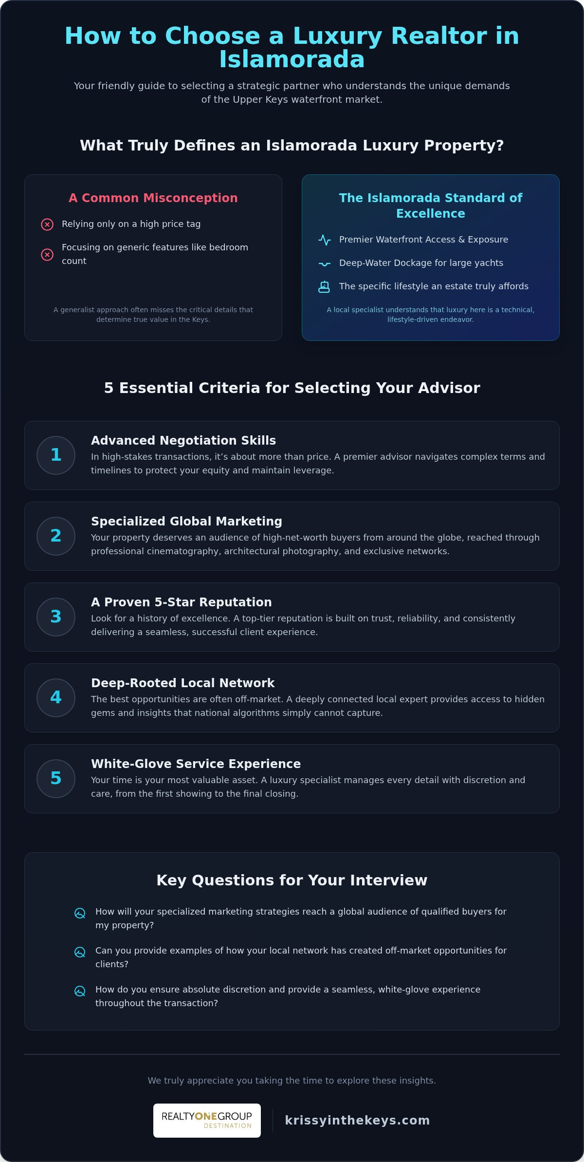 How to choose a luxury realtor in Islamorada