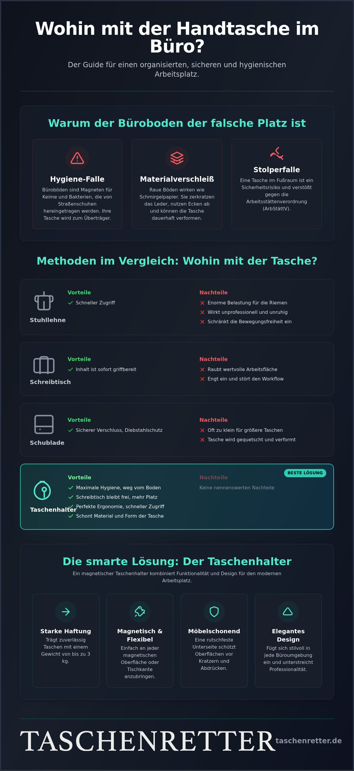 Handtasche im Büro aufbewahren