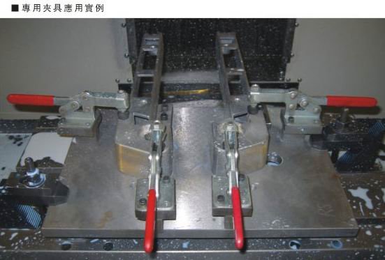 Precision Fixturing for Modern Machine Shops