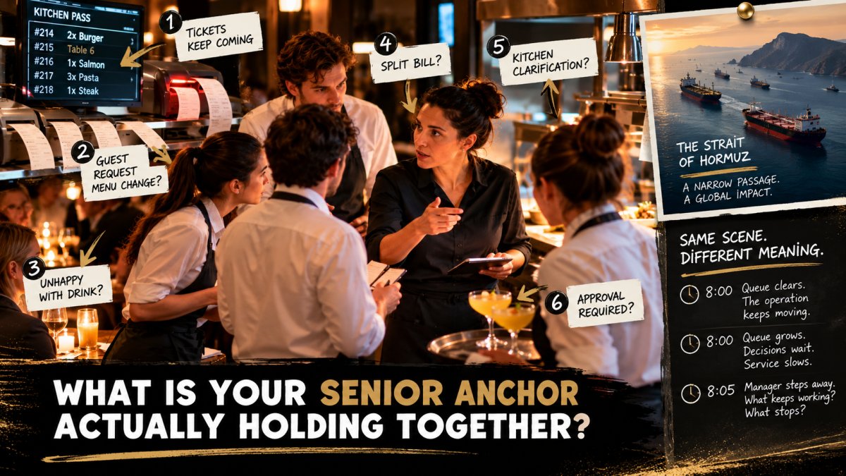A busy restaurant during Friday evening peak service shows Sarah, the senior shift manager, surrounded by employees seeking decisions about orders, guest complaints, menu changes and approvals. Visual clues reveal how routine questions converge around one person, while the Strait of Hormuz analogy illustrates operational dependency under pressure. The image invites readers to investigate whether the Senior Anchor is a bottleneck or the reason service continues moving.