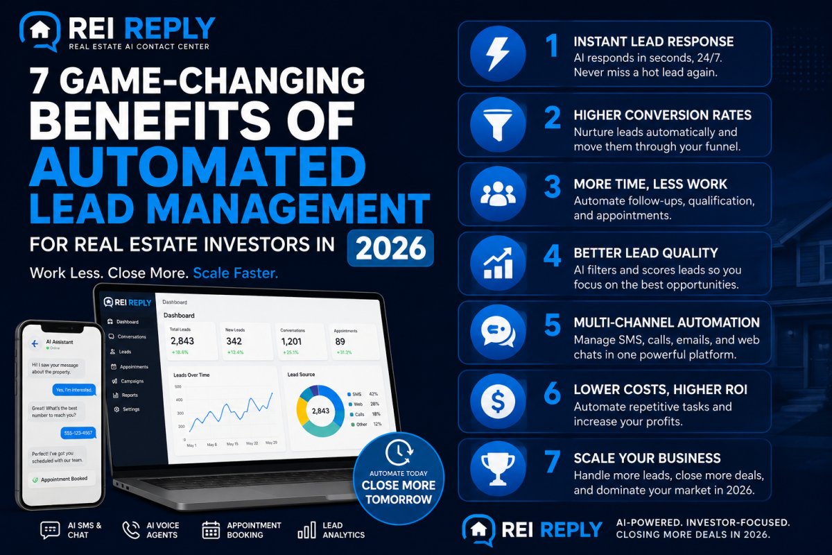 7 Game-Changing Benefits of Automated Lead Management for Real Estate Investors in 2026