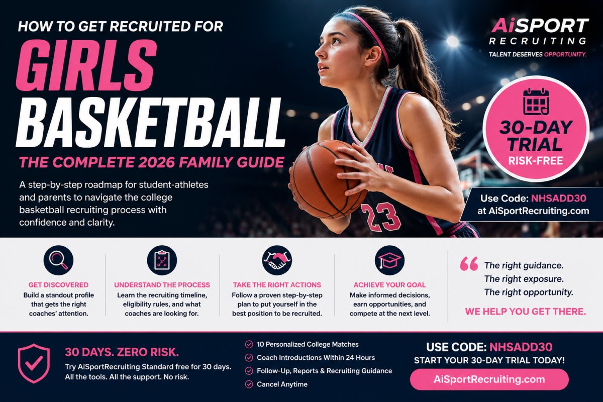 How to Get Recruited for Girls Basketball 2026 — AiSportRecruiting helps girls basketball families identify college programs across NCAA Division I, Division II, Division III, NAIA, and NJCAA based on verified academic and athletic data. Free personalized college matches with no credit card required.