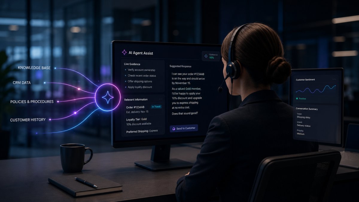 Contact center agent using AI agent assist to receive real-time guidance, customer insights, and knowledge suggestions during a live customer conversation.