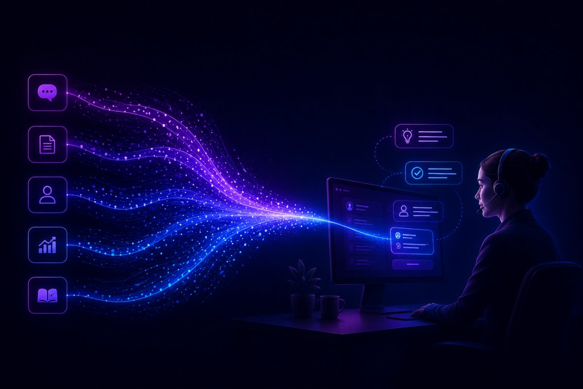 Abstract illustration of AI-driven agent guidance providing real-time recommendations, enterprise knowledge, and intelligent decision support to a customer service agent during a live conversation.