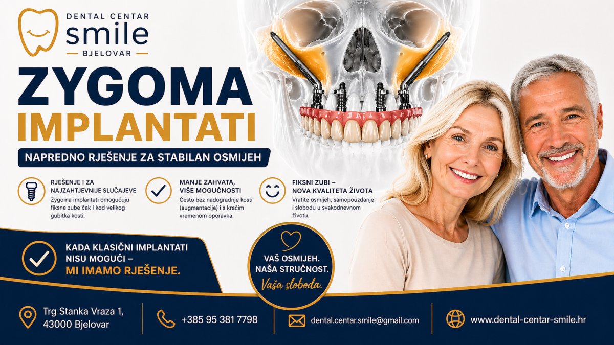Zygoma implantati Bjelovar kada klasični implantati nisu mogući