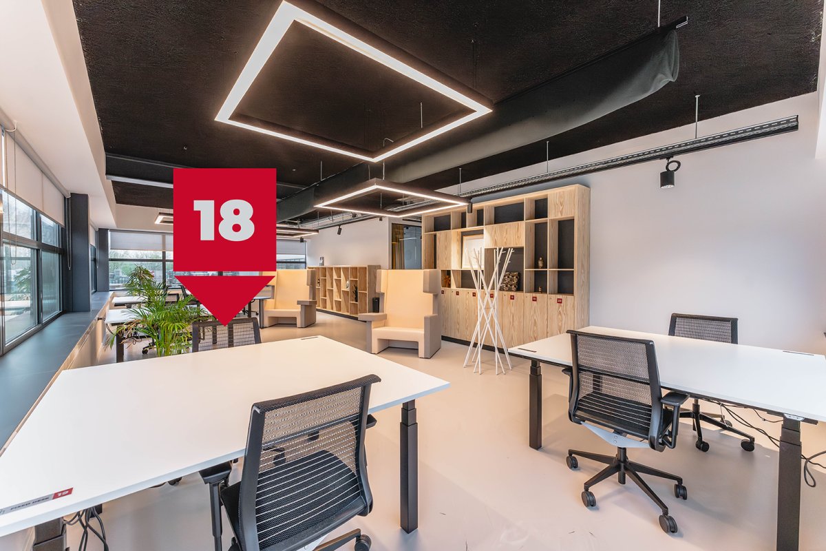 Flexplek amsterdam west: de beste plekken om te werken in 2026