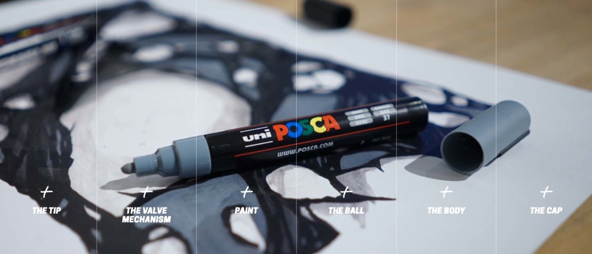 POSCA PC-5M Australia: The Ultimate Guide to the Medium Bullet Tip