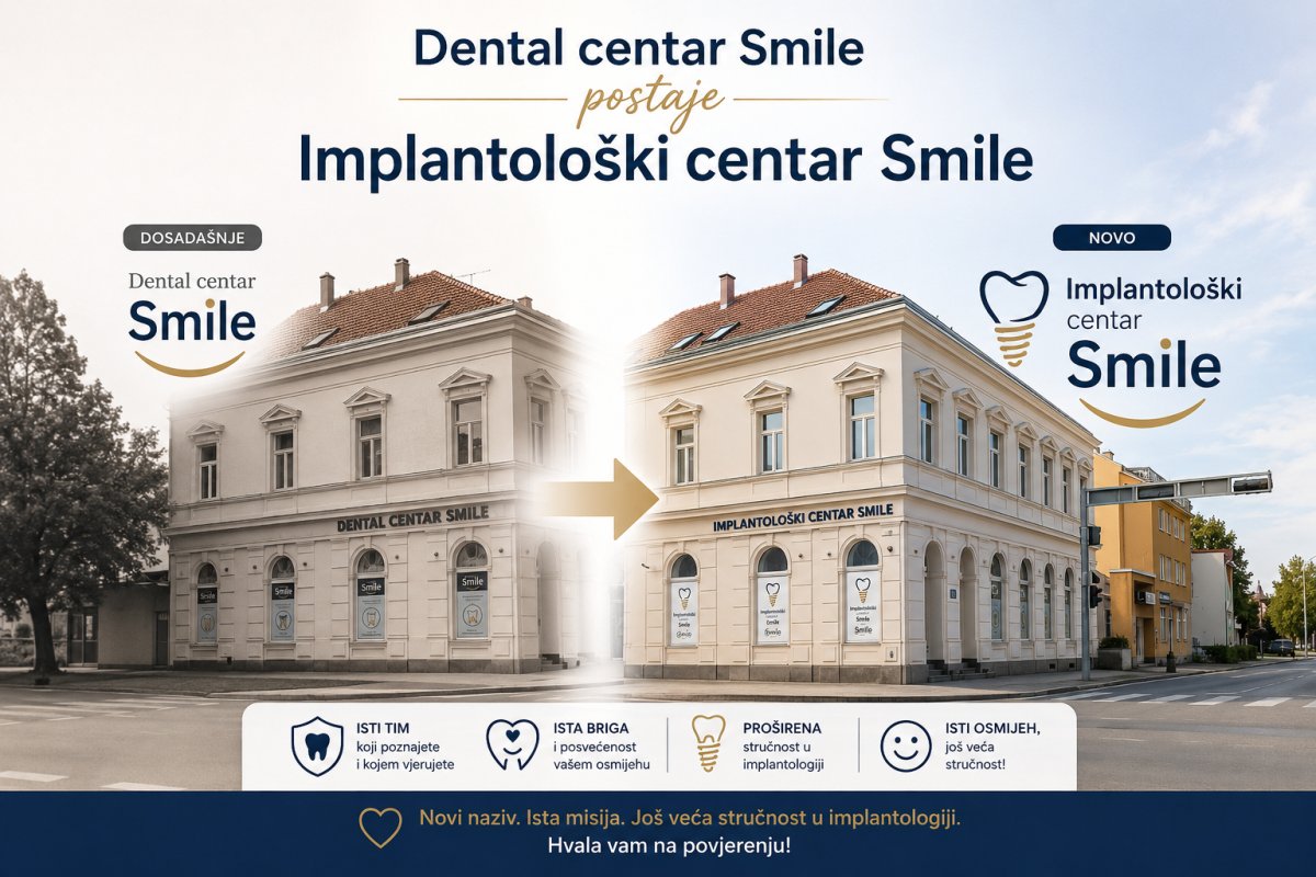 Implantološki centar Smile: Nova era vrhunske stomatologije