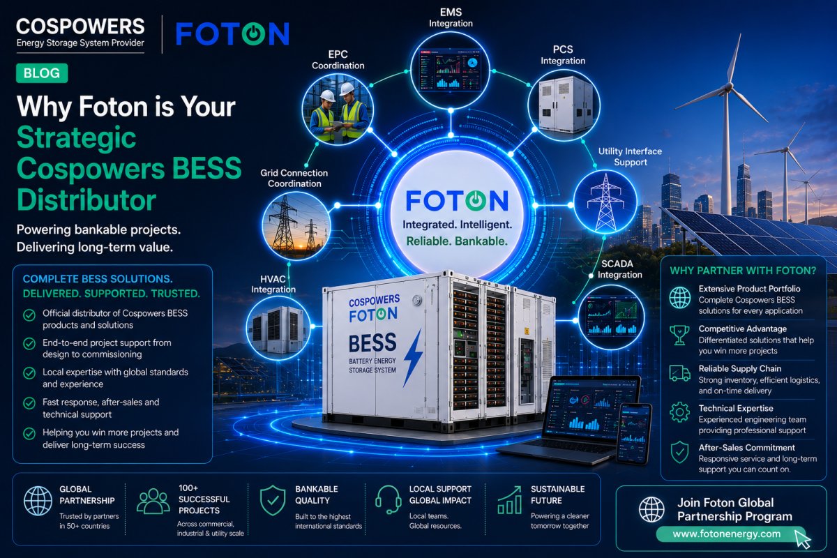 Why Foton is Your Strategic Cospowers BESS Distributor