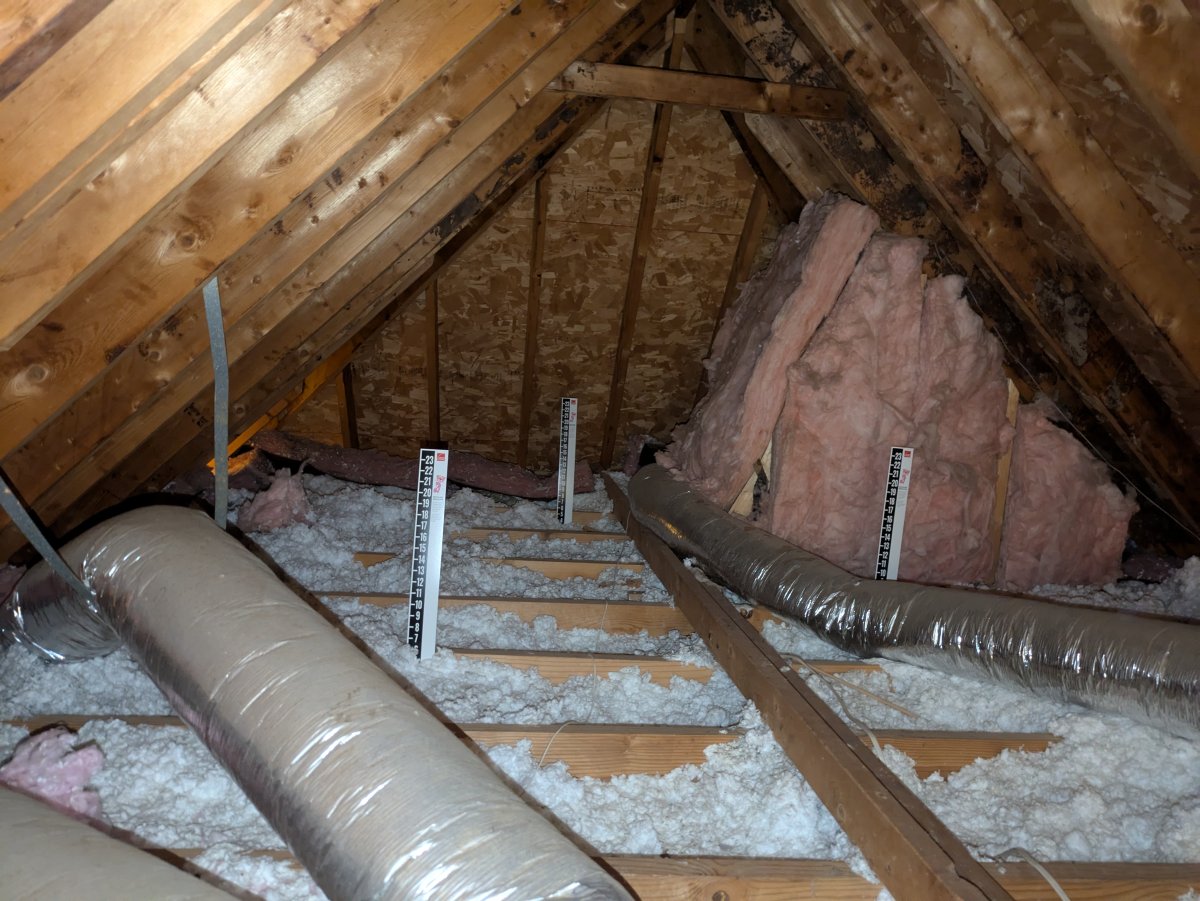 How Much Attic Insulation Do I Need for a NC Home?