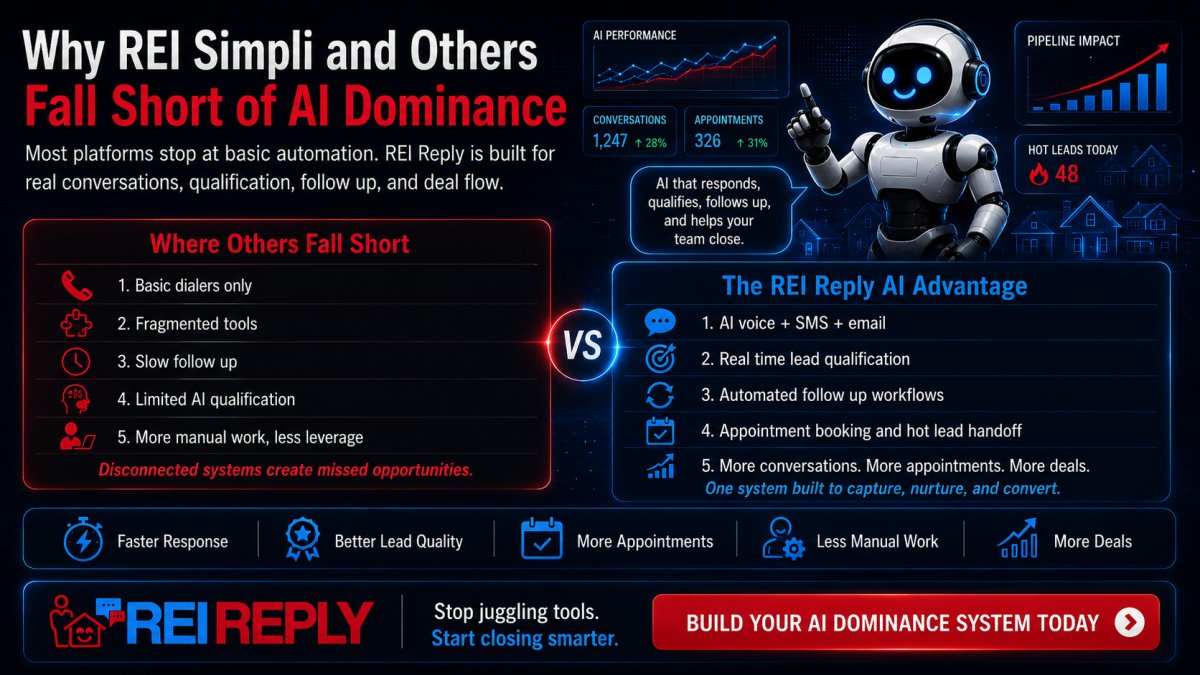 REI Reply vs. REsimpli: Why Our $99 AI Command Center Dominates in 2026