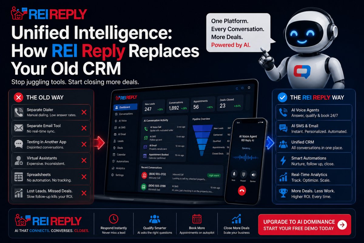 Unified Intelligence: How AI is Redefining Real Estate CRM Programs in 2026