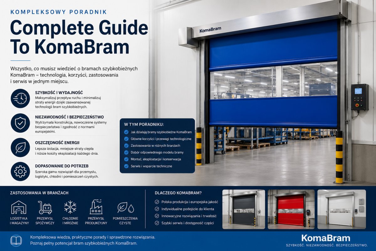 Kompleksowy poradnik: Complete Guide To KomaBram
