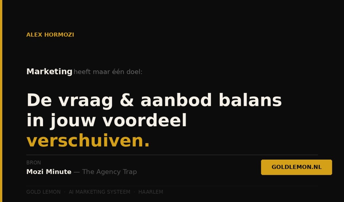 Contentmarketing in Haarlem: De AI-Gids voor MKB Groei in 2026