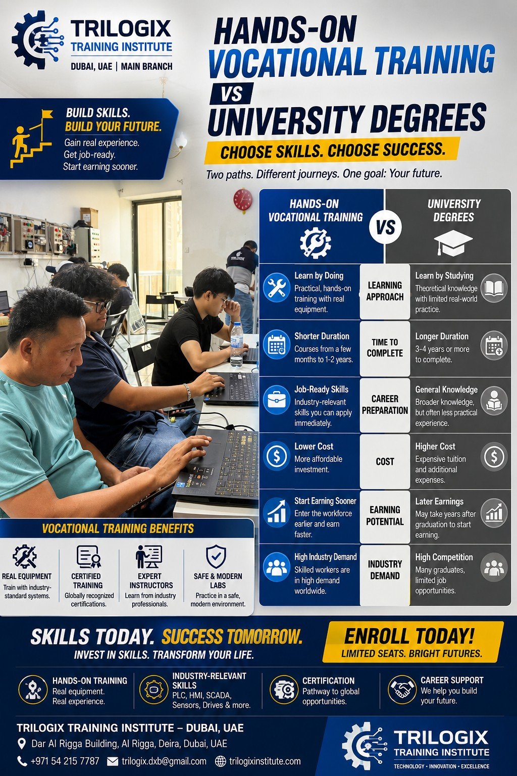Hands-On Vocational Training vs University Degrees