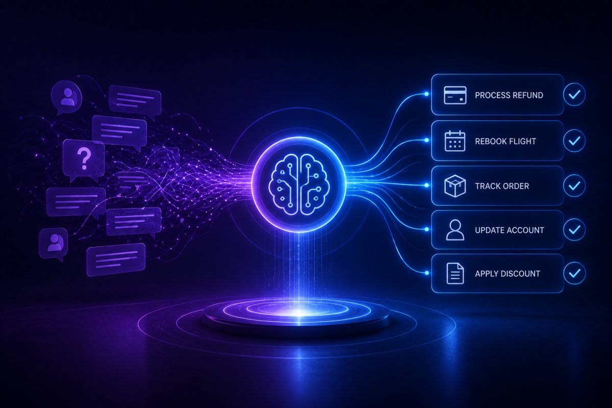 Abstract illustration of autonomous customer service resolution transforming customer requests into completed actions through agentic AI.