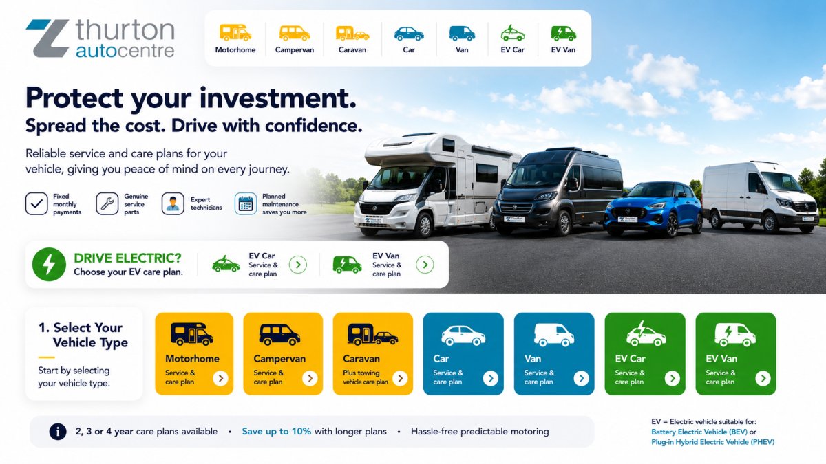 Car Service Plans in Norfolk: A Clear Guide to Choosing the Right Care