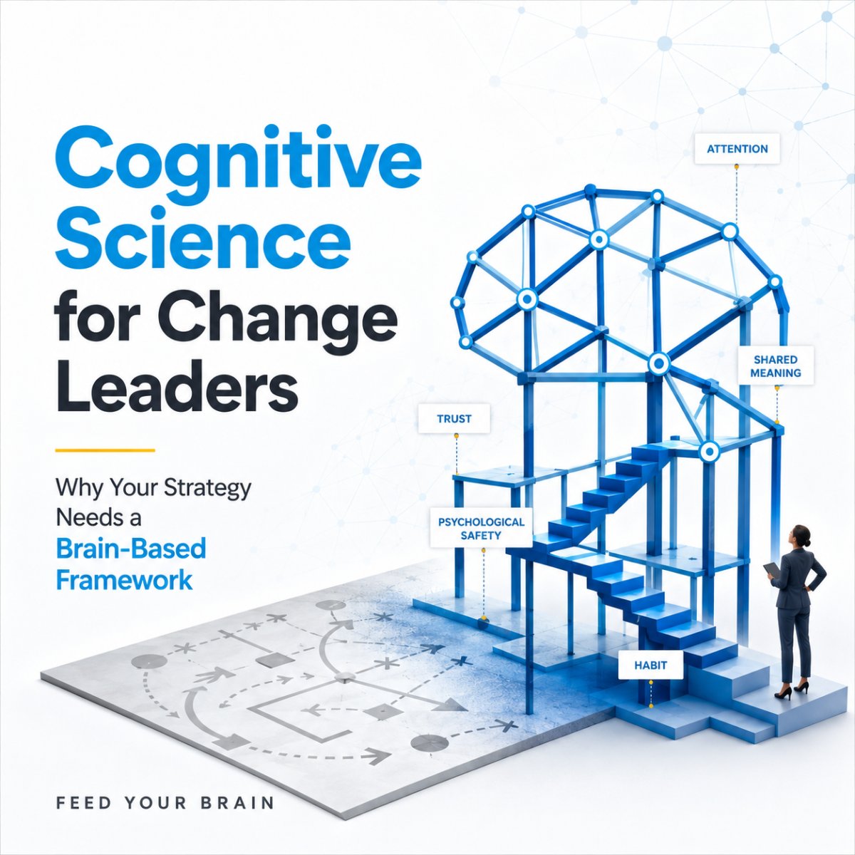 Cognitive Science for Change Leaders: Why Your Strategy Needs a Brain-Based Reframe