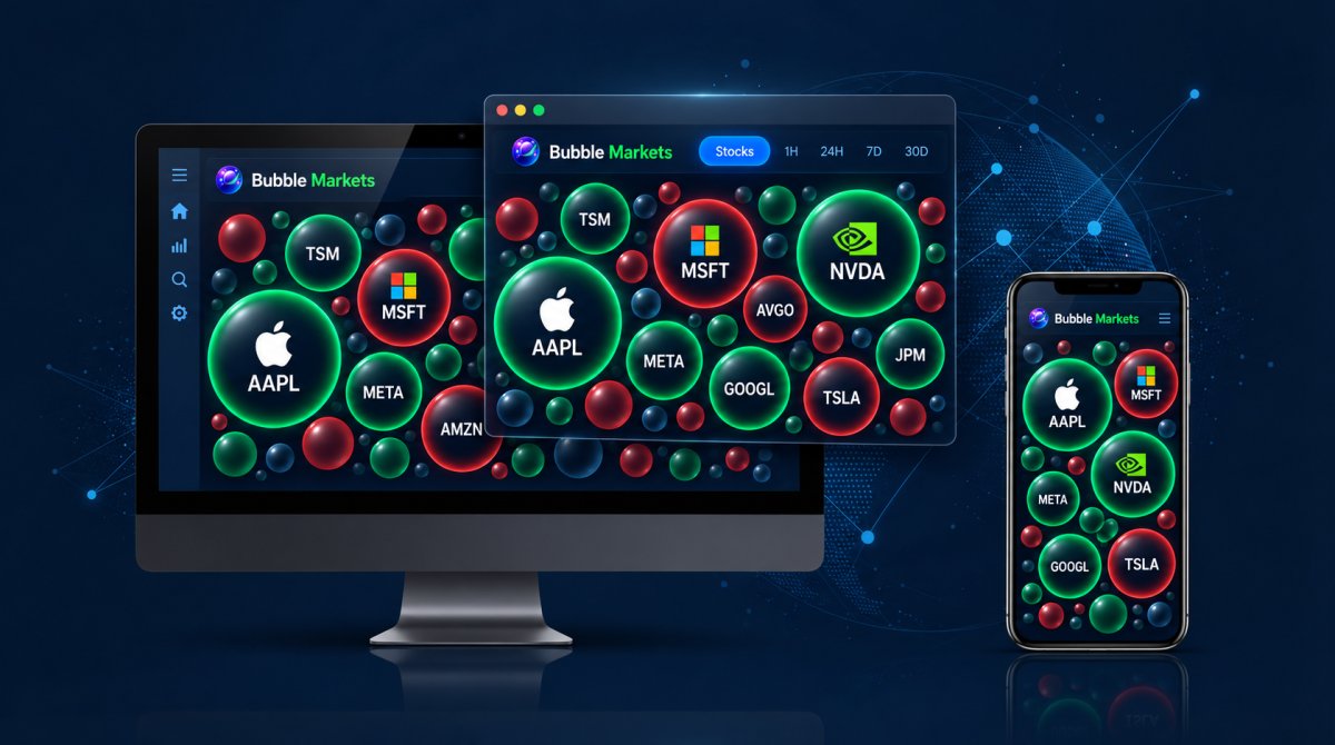 Bubble Markets