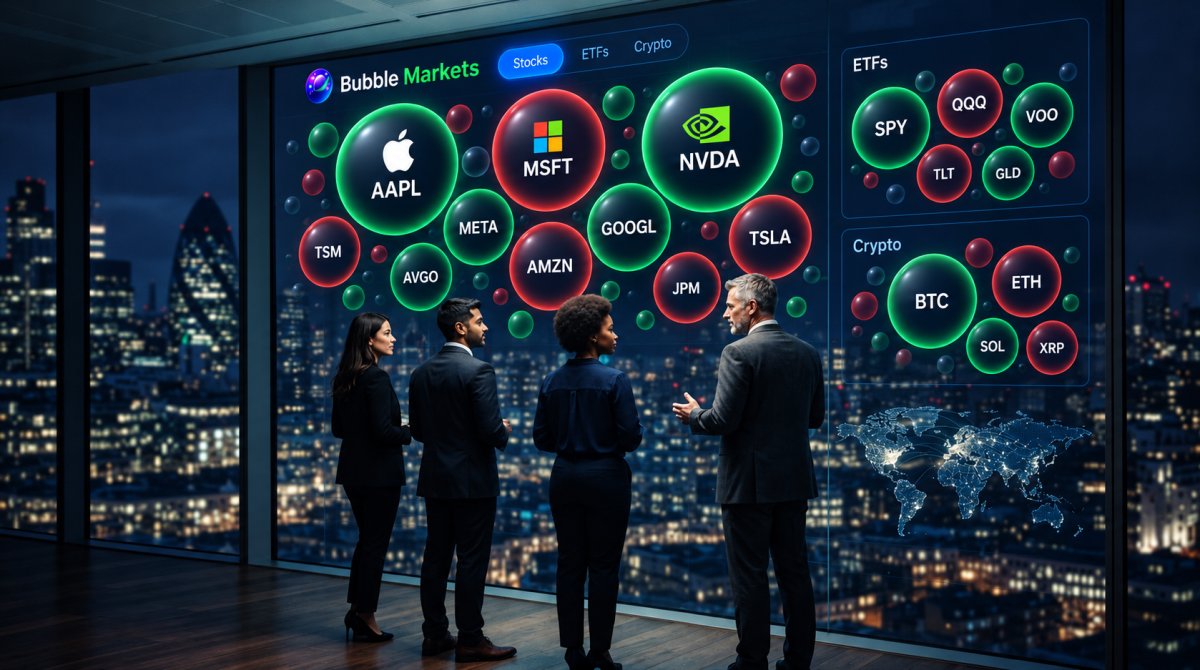 Bubble Markets