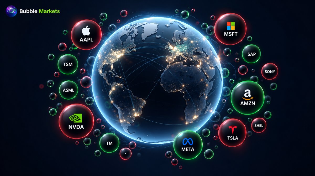 Bubble Markets
